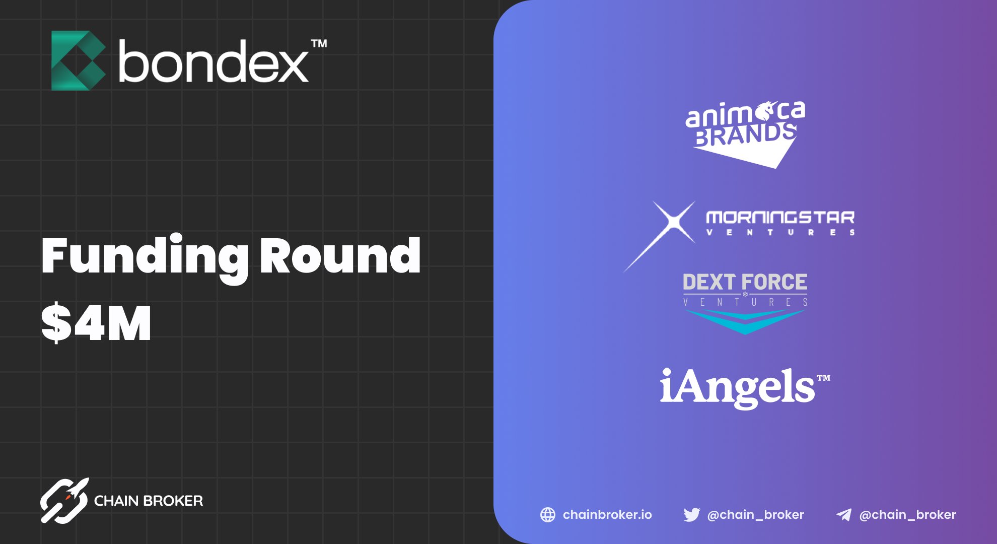 Bondex (BDXN) Price, Investors & Funding, Charts, Market Cap | Chain Broker