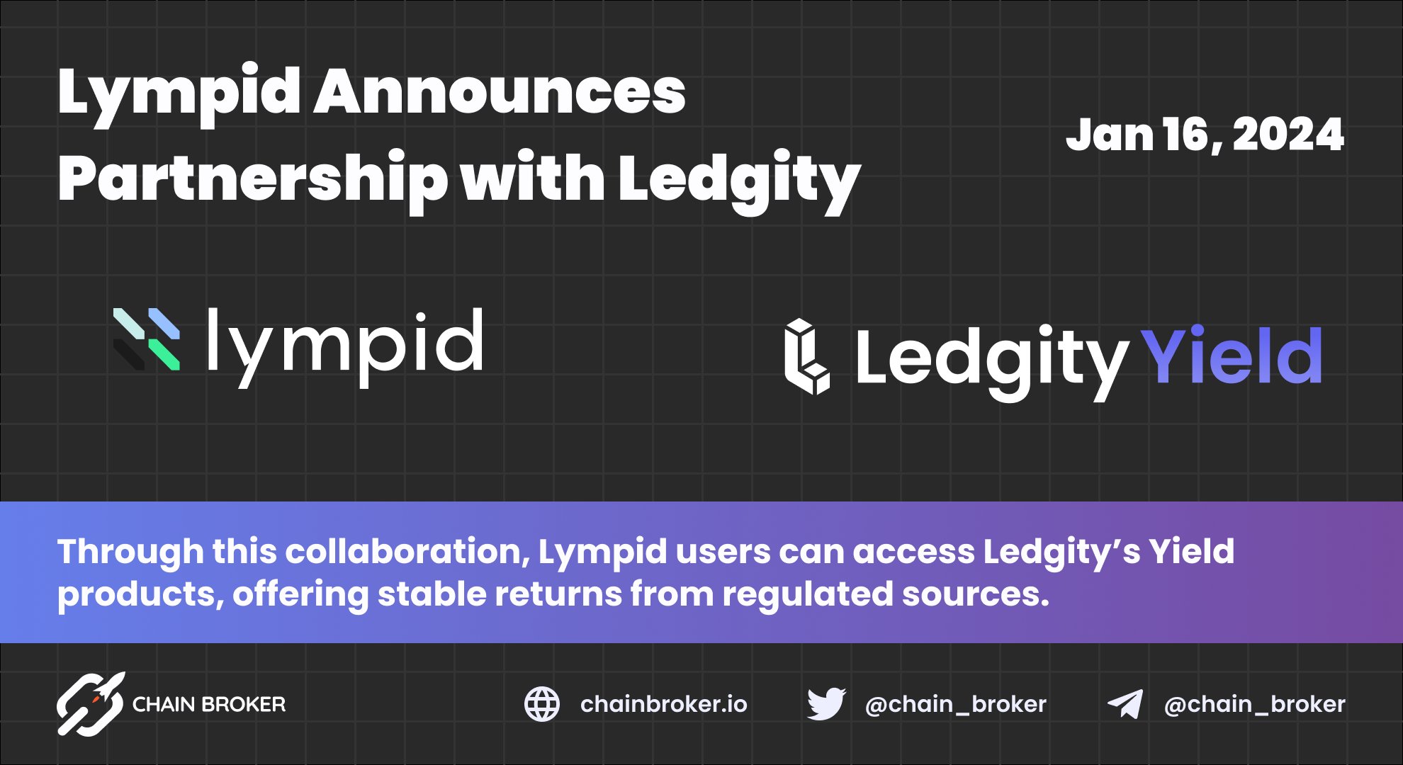 Lympid (LYP) Price, Investors & Funding, Charts, Market Cap | Chain Broker