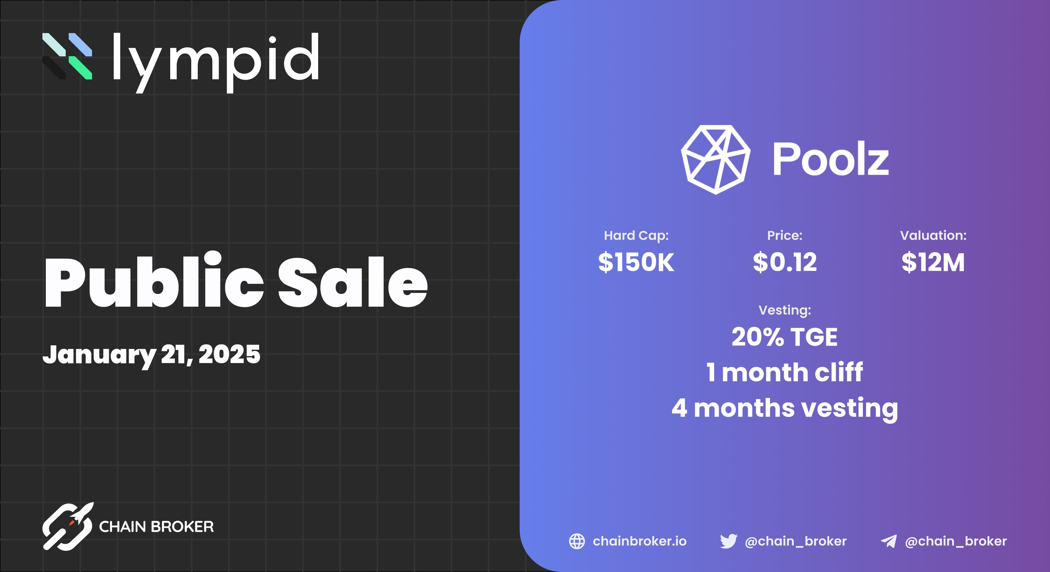 Lympid (LYP) Price, Investors & Funding, Charts, Market Cap | Chain Broker