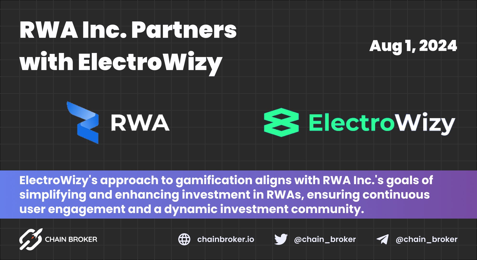 RWA Inc. (RWA) Price, Investors & Funding, Charts, Market Cap | Chain Broker