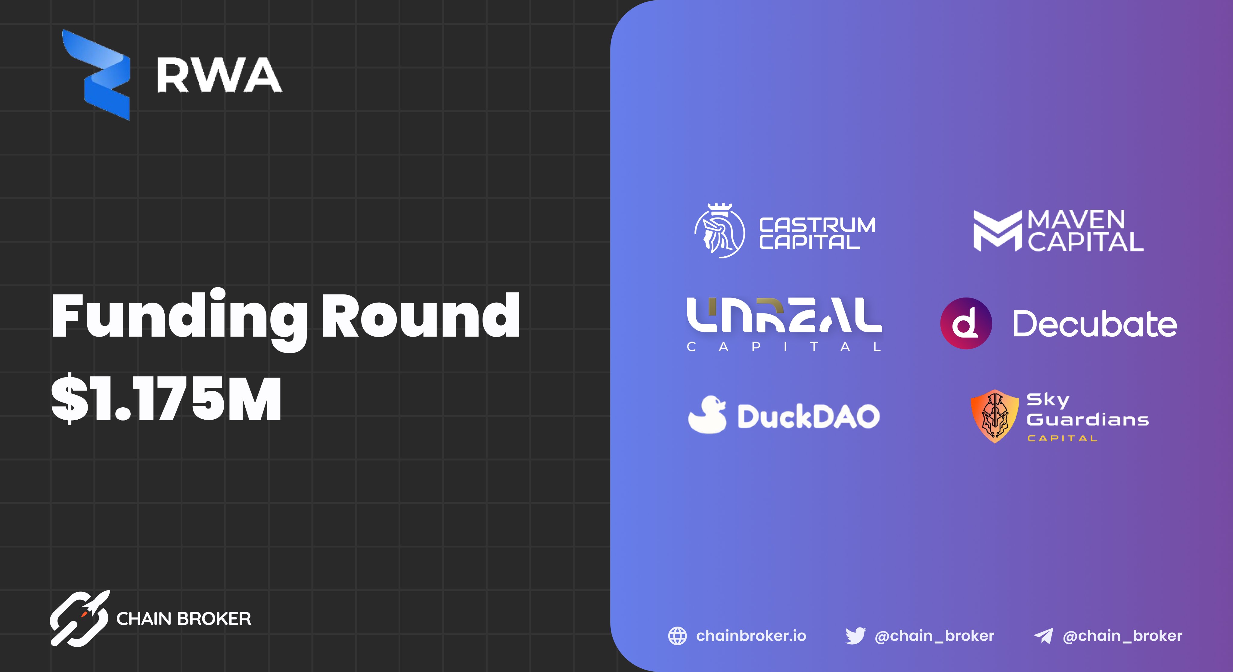 RWA Inc. (RWA) Price, Investors & Funding, Charts, Market Cap | Chain Broker