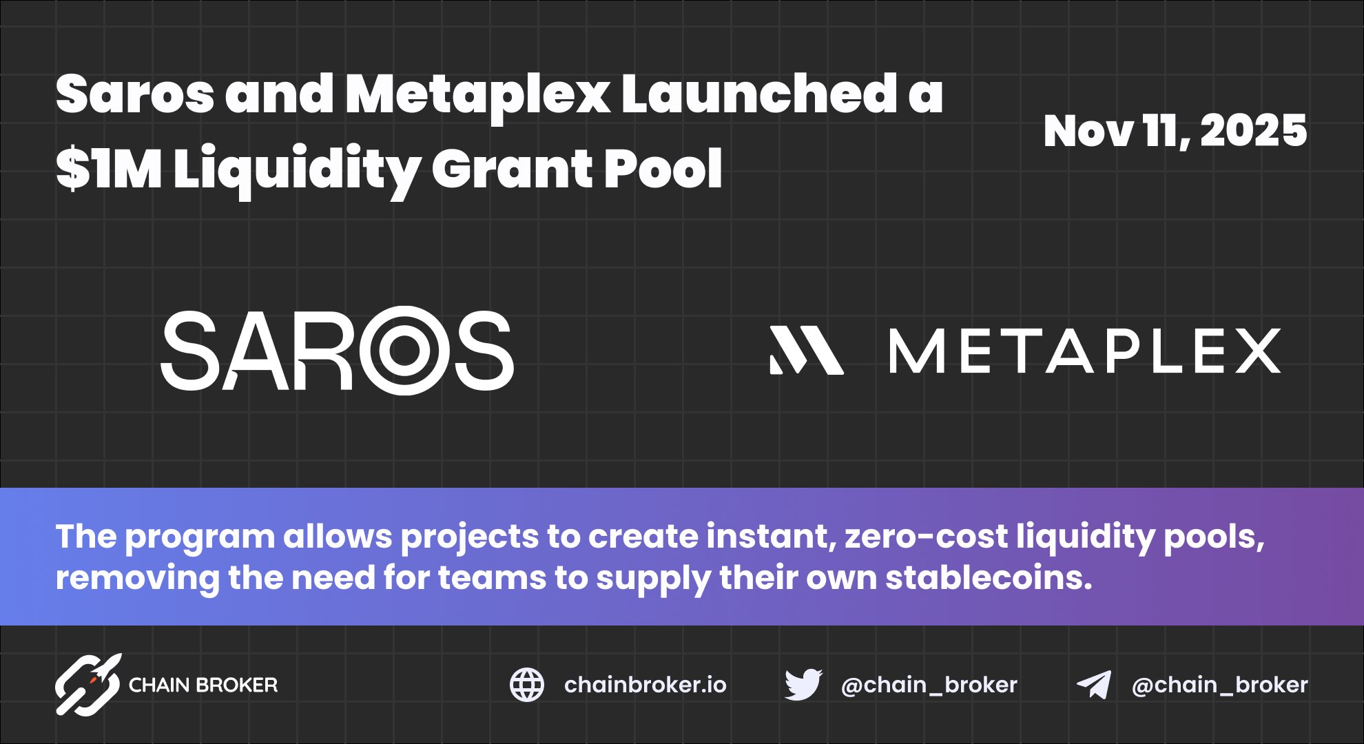 Saros Finance (SAROS) Price, Investors & Funding, Charts, Market Cap |  Chain Broker