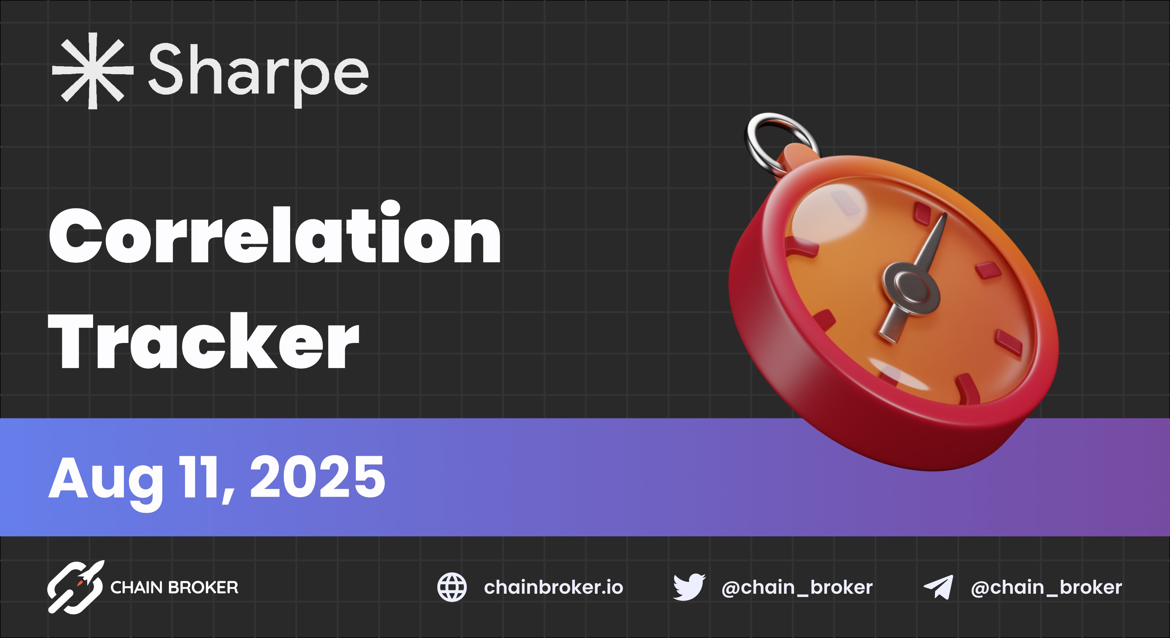 Sharpe АІ (SAI) Price, Investors & Funding, Charts, Market Cap | Chain  Broker