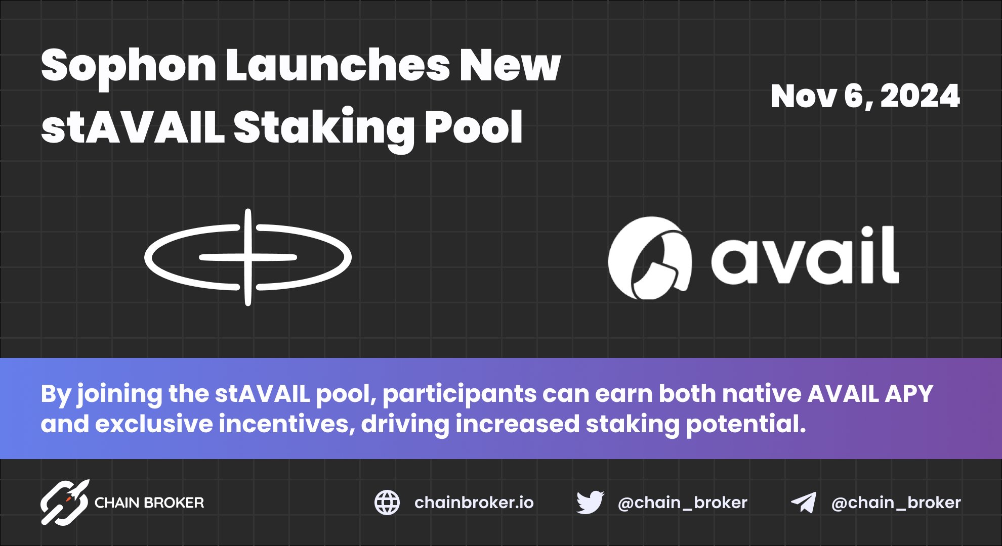 Avail (None) Price, Investors & Funding, Charts, Market Cap | Chain Broker