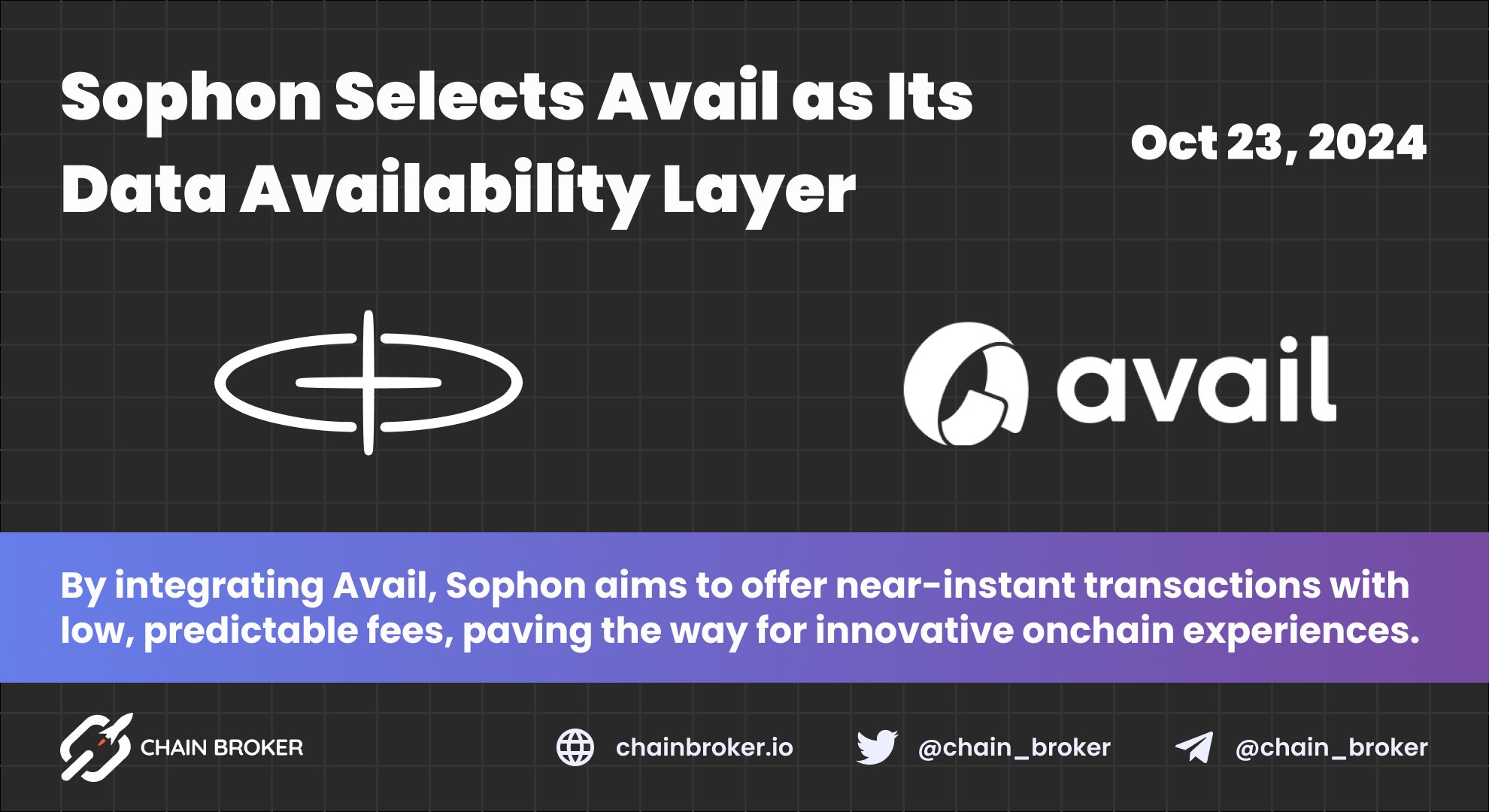 Avail (None) Price, Investors & Funding, Charts, Market Cap | Chain Broker