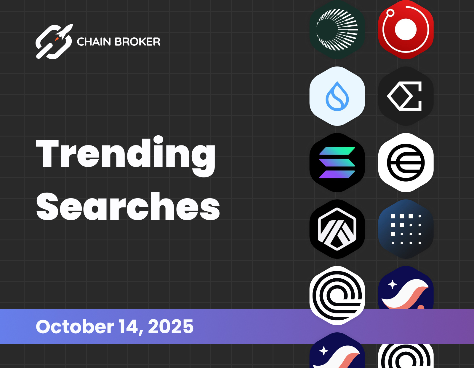 Render (RNDR) Price, Investors & Funding, Charts, Market Cap | Chain Broker