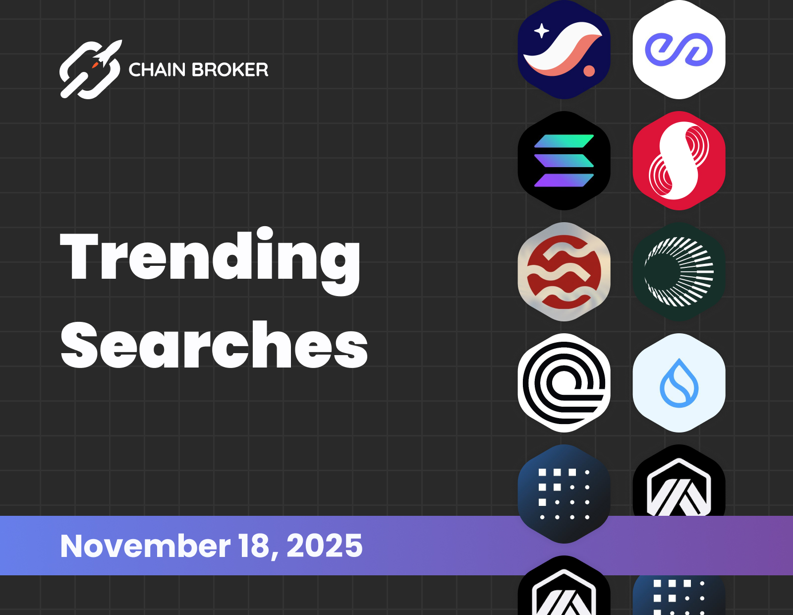 Peaq (PEAQ) Price, Investors & Funding, Charts, Market Cap | Chain Broker