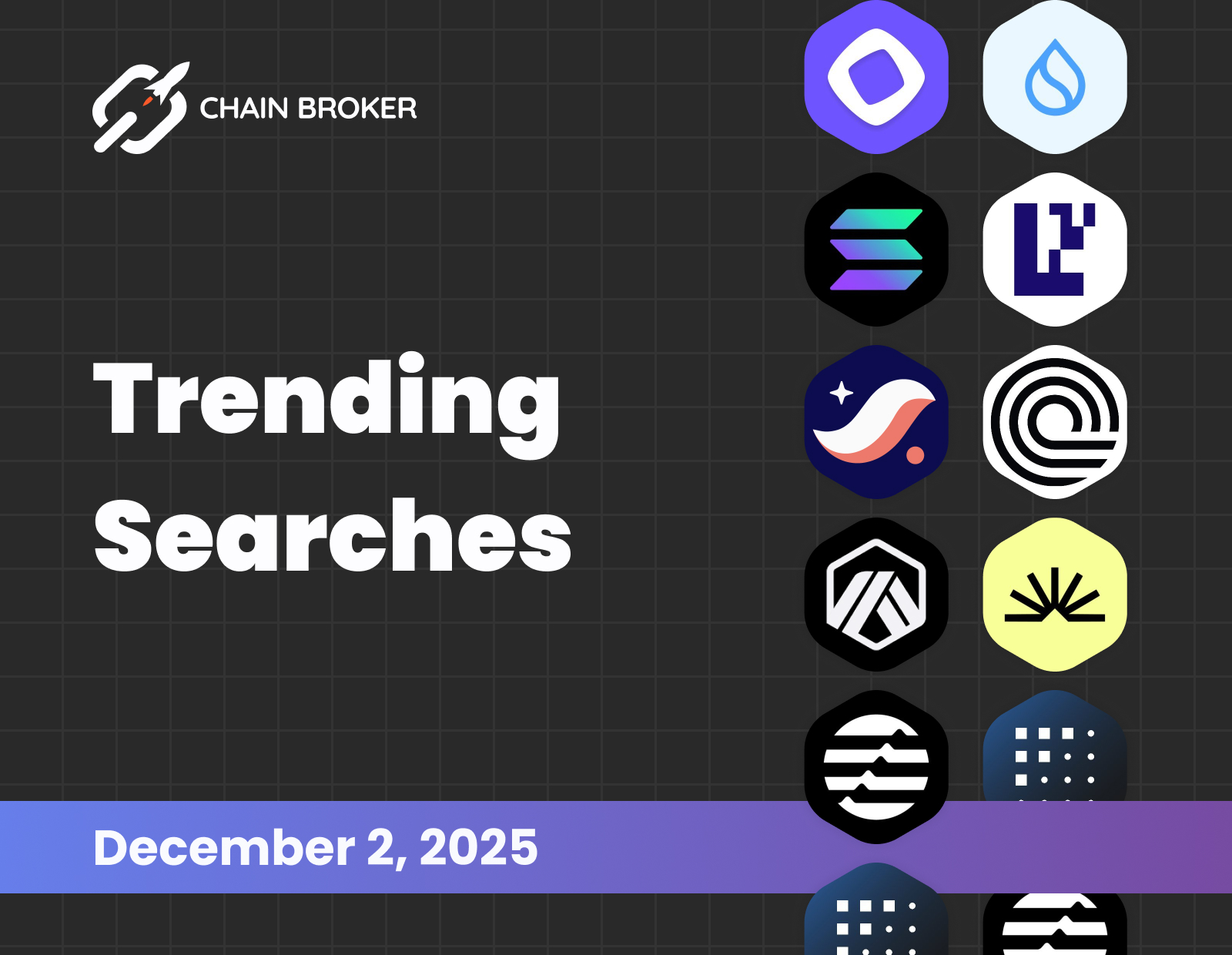 Sahara (None) Price, Investors & Funding, Charts, Market Cap | Chain Broker