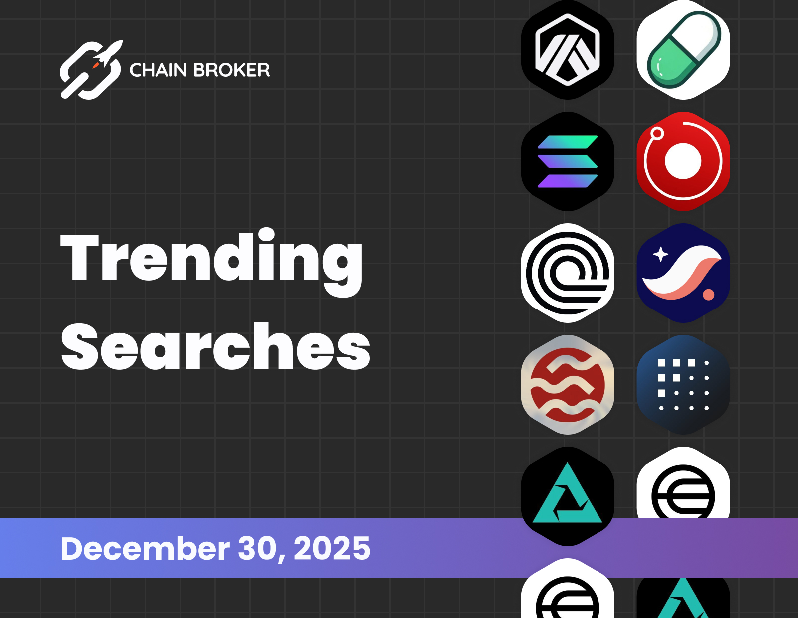 Fetch.ai (FET) Price, Investors & Funding, Charts, Market Cap | Chain Broker