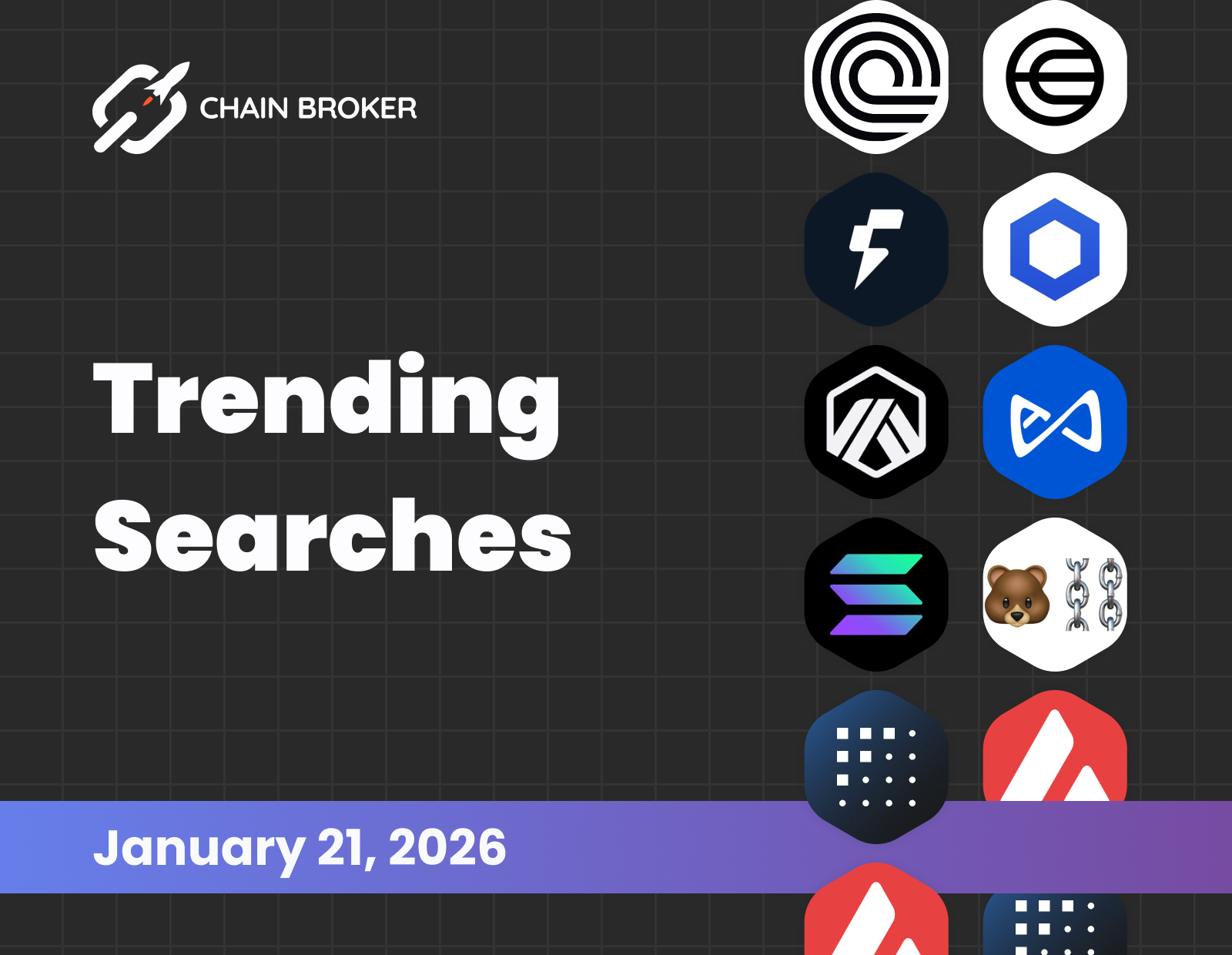 Top Artificial Intelligence Crypto Projects | Chain Broker