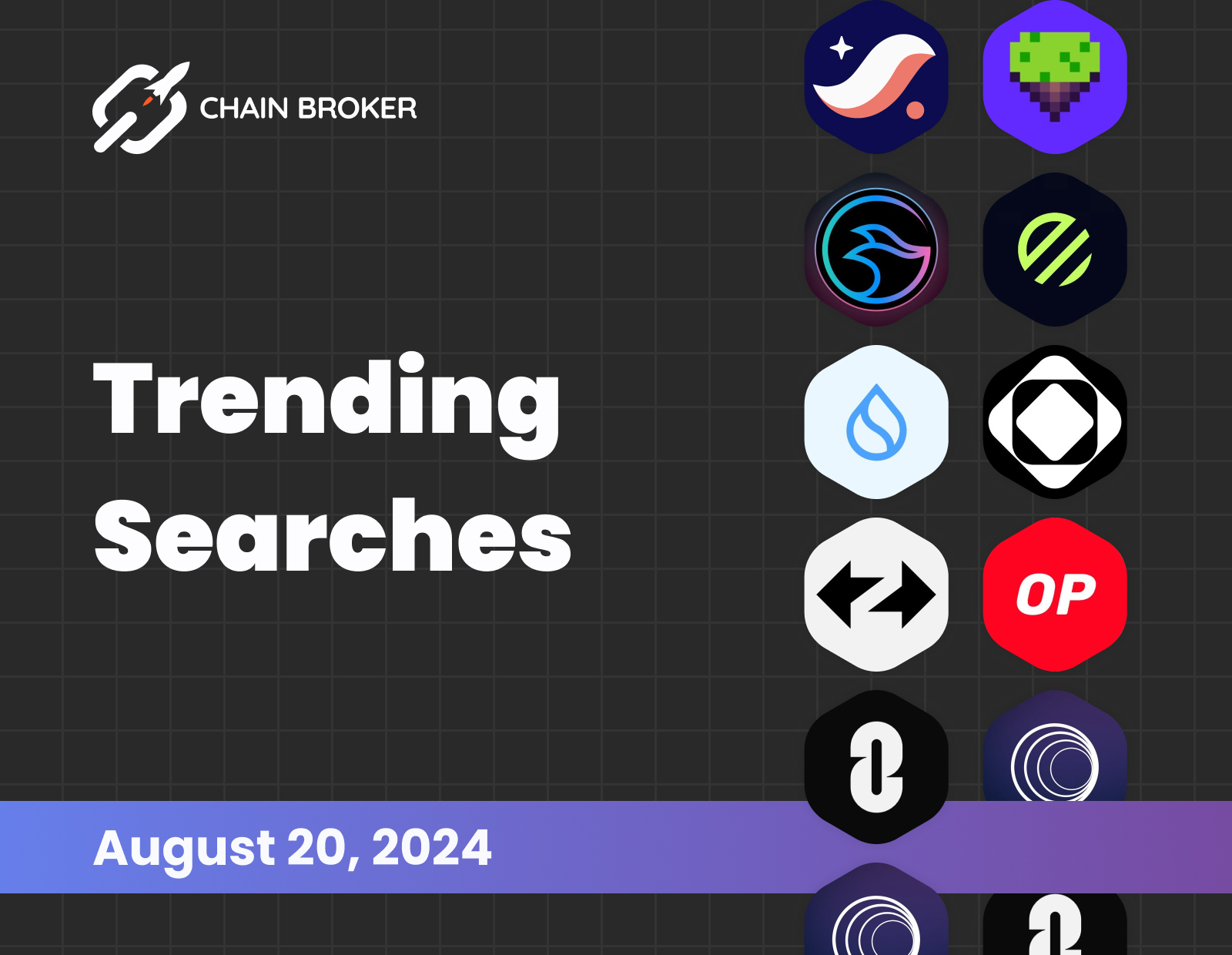 Pixels (PIXEL) Price, Investors & Funding, Charts, Market Cap | Chain Broker