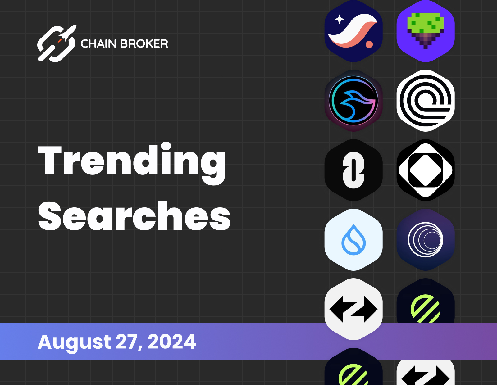 Pixels (PIXEL) Price, Investors & Funding, Charts, Market Cap | Chain Broker