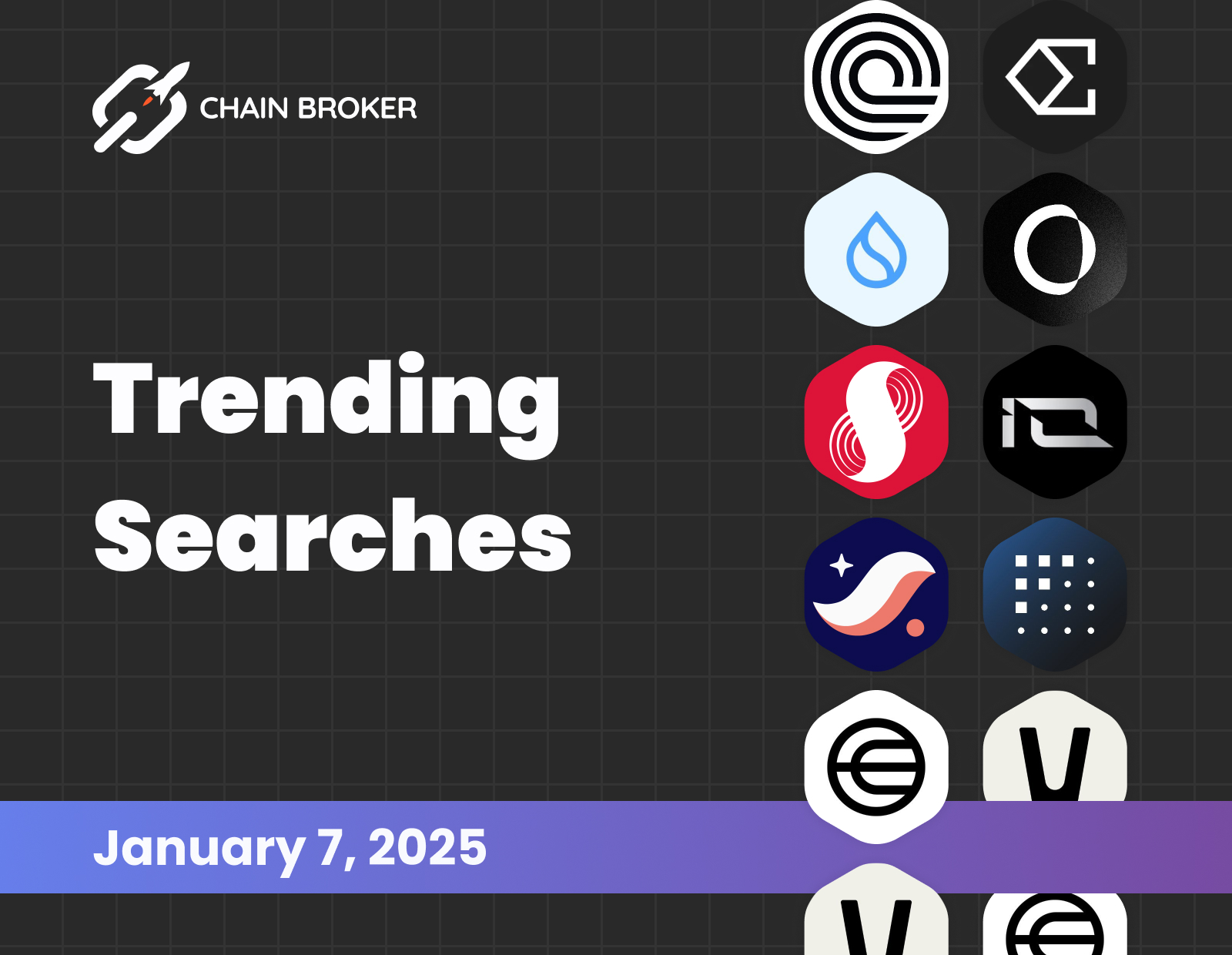 Usual (None) Price, Investors & Funding, Charts, Market Cap | Chain Broker