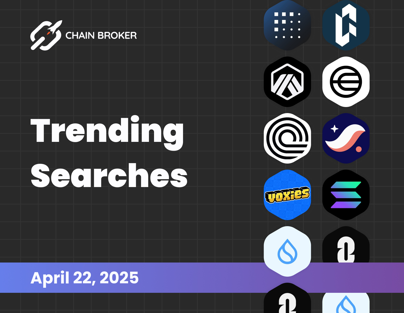 Voxies (VOXEL) Price, Investors & Funding, Charts, Market Cap | Chain Broker