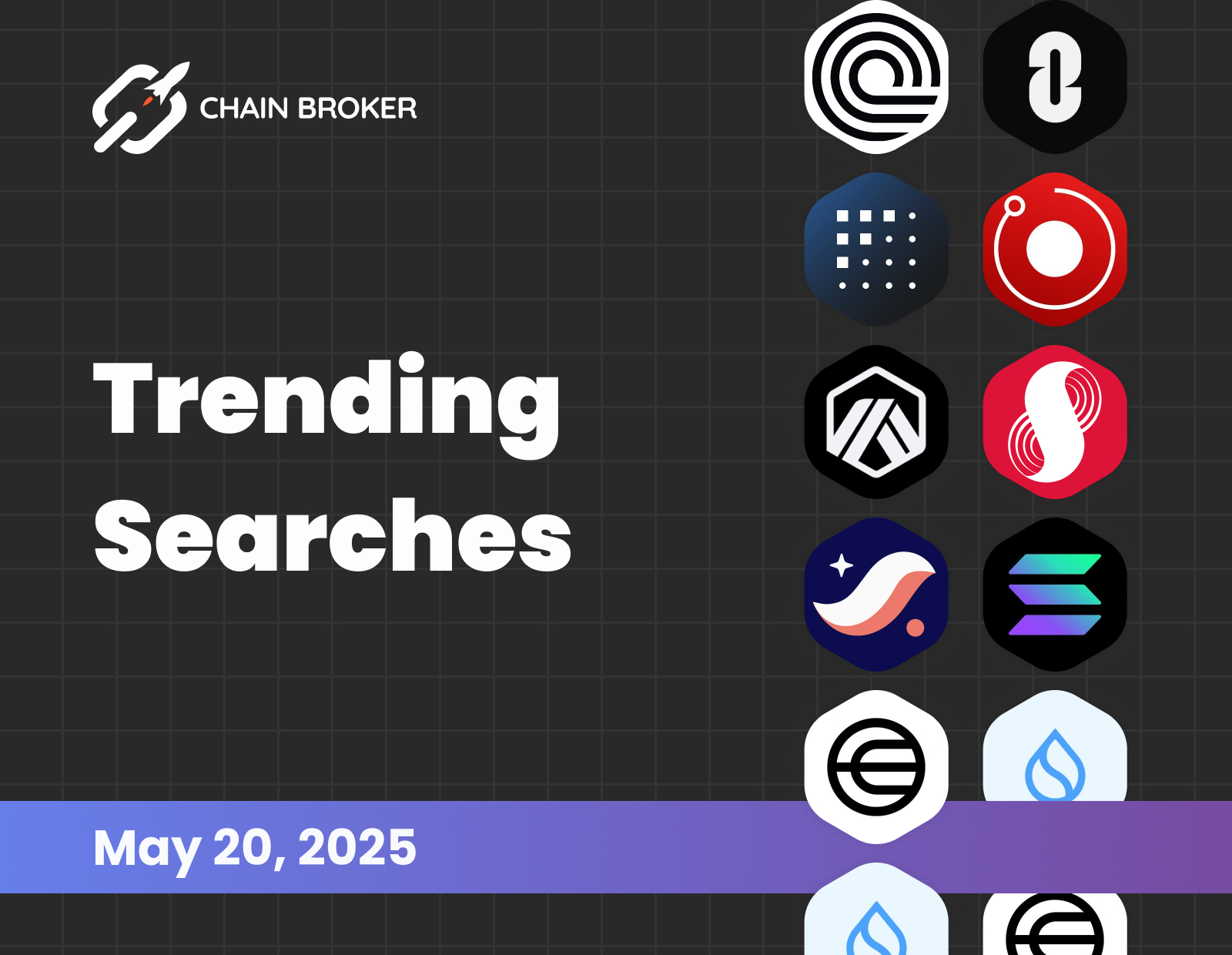 Render (RNDR) Price, Investors & Funding, Charts, Market Cap | Chain Broker